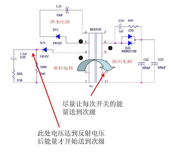  開關(guān)電源“待機(jī)功耗”問題怎么解決